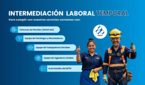 Infografía de Intermediación Laboral Temporal de Grupo ASC. Presenta a una trabajadora de limpieza y a un operario industrial con casco, arnés y equipo de protección, ambos sonriendo con pulgares arriba. Se listan los recursos para cumplir el servicio: Sistemas de Planillas (SISAPLAN), Equipo de Psicólogos y Reclutadores, Equipo de Trabajadoras Sociales, Equipo de Ingenieros SSOMA y Autorización del MTPE.