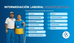 Infografía de Intermediación Laboral Complementaria de Grupo ASC. Muestra a un operario de almacén y una trabajadora de limpieza uniformados y sonriendo. Dos columnas listan los servicios autorizados: Lavandería, Embalaje, Jardinería, Limpieza de ambientes, Impulsación, Estiba, Mensajería motorizada, Vigilancia, Conducción, Digitación, Atención al Cliente y Call Center.
